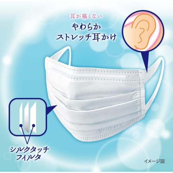 Unicharm Cho-Kaiteki Face Mask Regular Size 30 ct.