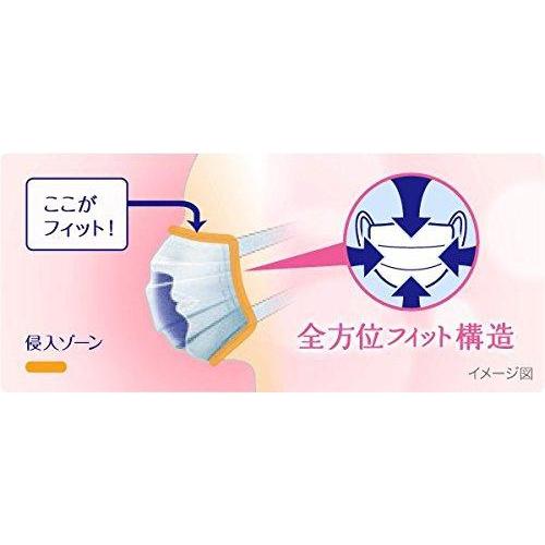 Unicharm Cho-Kaiteki Face Mask Small Size 30 ct.