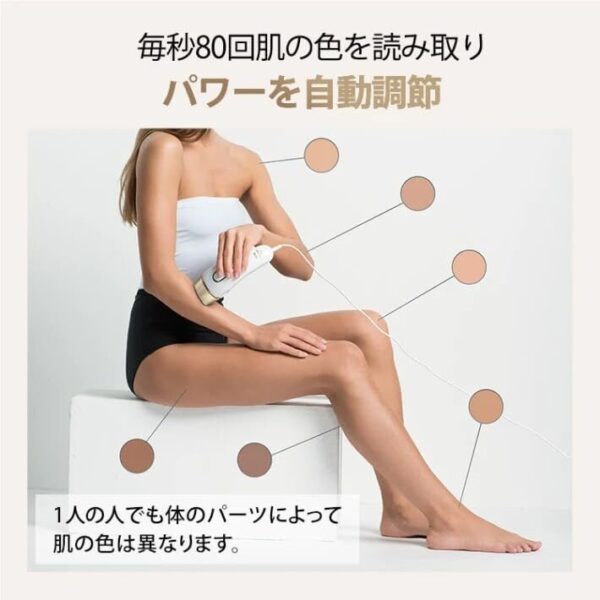 BRAUN-Pro5-Home-use-IPL-Device-PL-5243_3
