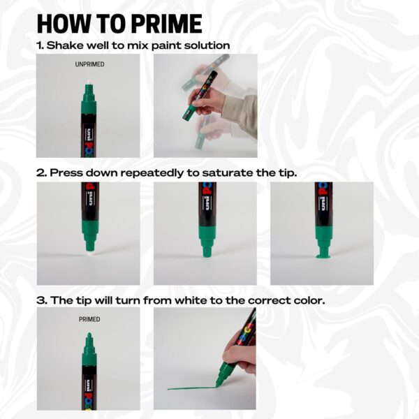 HowToPrime