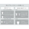 Panasonic-Battery-Powered-Ferrier-VIO-Dedicated-Shaver-ES-WV62-H-08