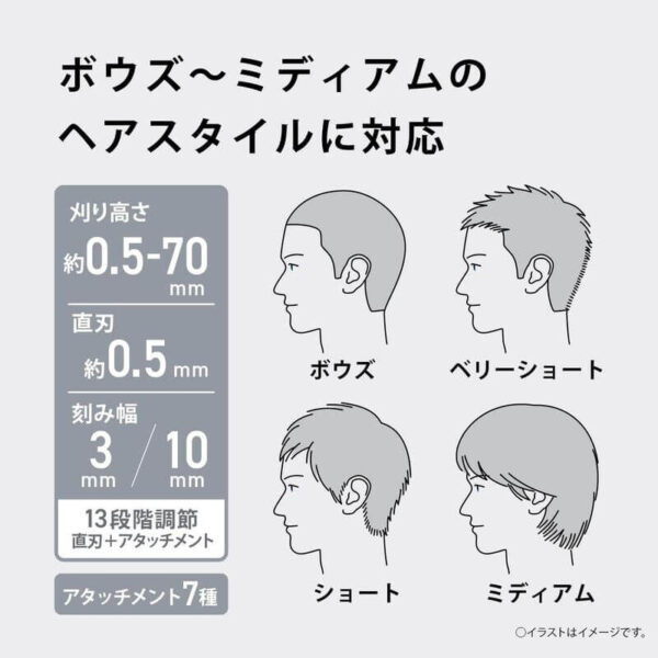 Panasonic-Electric-Hair-Clipper-ER-GF82-S_2