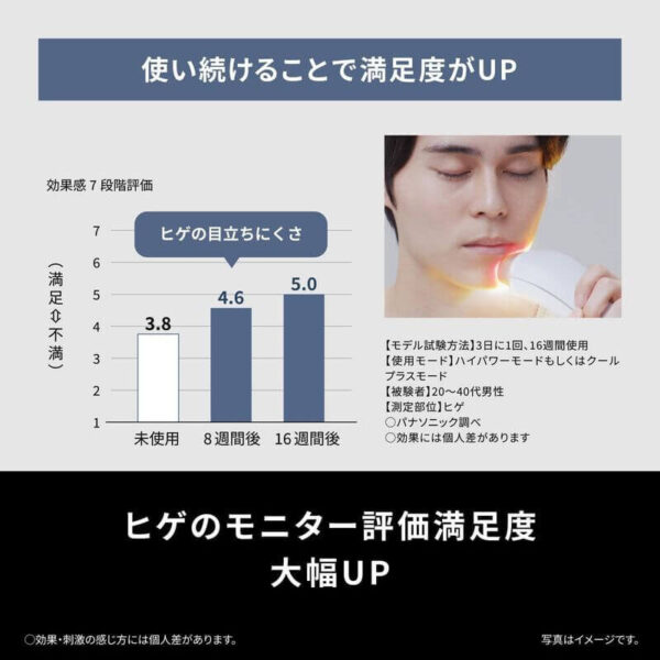 Panasonic-Hair-Remover-Smooth-Epi-Power-Cool-VIO-Compatible-AC100-240-ES-WG0B-H_4