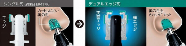 Panasonic-Nose-Hair-Trimmer-ER-GN70-K_06