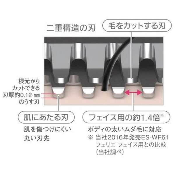 Panasonic-Waterproof-Body-Shaver-Wet-Dry-Use-Battery-Operated-ES-WR61_3