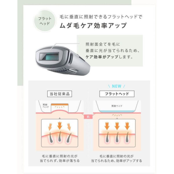 SALONIA-FLASH-CRYSTAL-SILKEPI-IPL-Hair-Removal-AC100V-240V-SAL22205SL-4_8e405084-766e-4c32-b407-048cb5f3427f