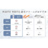 WHITH-WHITE-Hair-Removal-Cream-150g-2_38a53210-9e5a-4c9e-83ae-3a74a97e47b9
